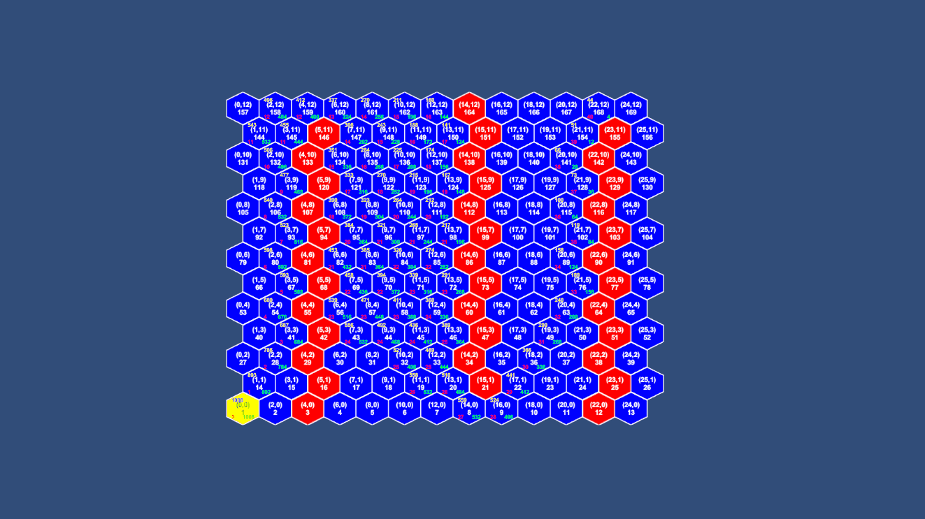 Pathfinding Screenshot 1